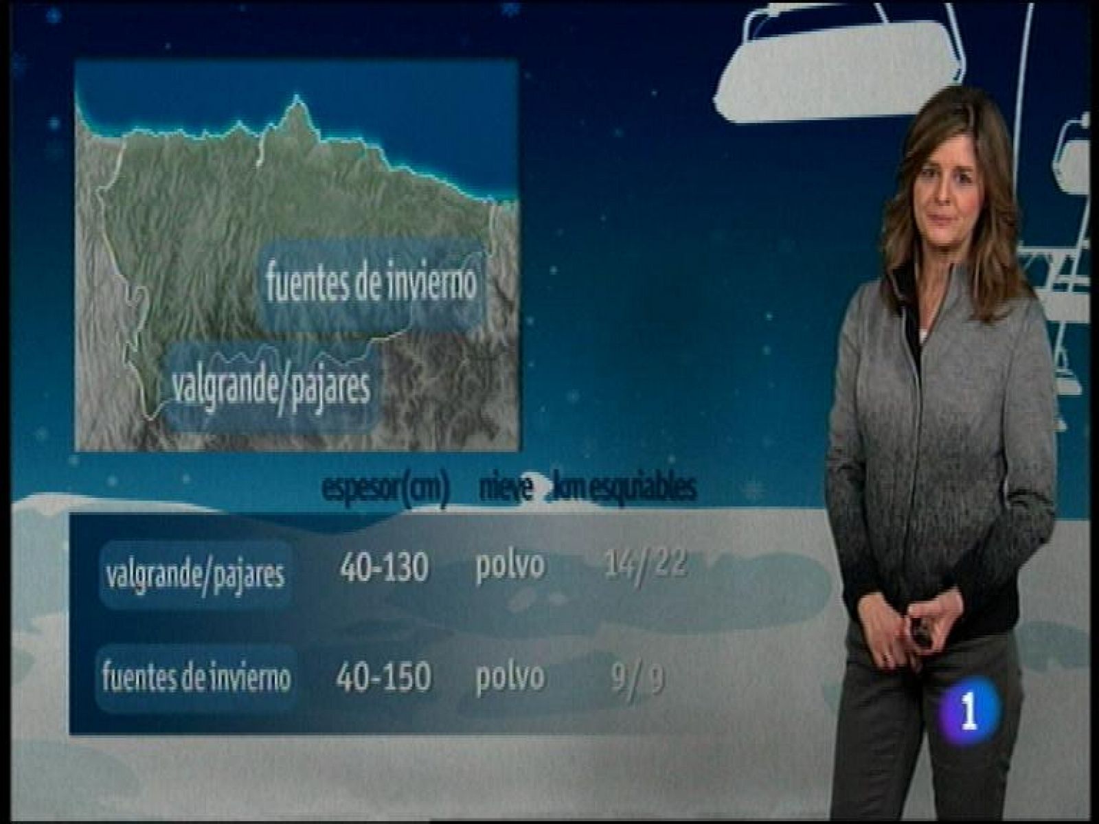 Panorama Regional: El tiempo en Asturias - 31/01/14 | RTVE Play