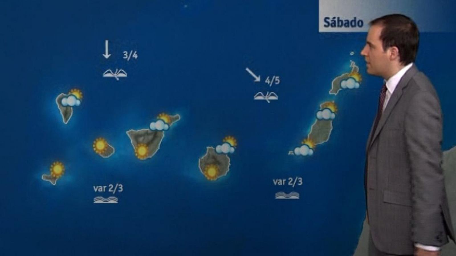 El tiempo en Canarias - 01/02/14 | Ver