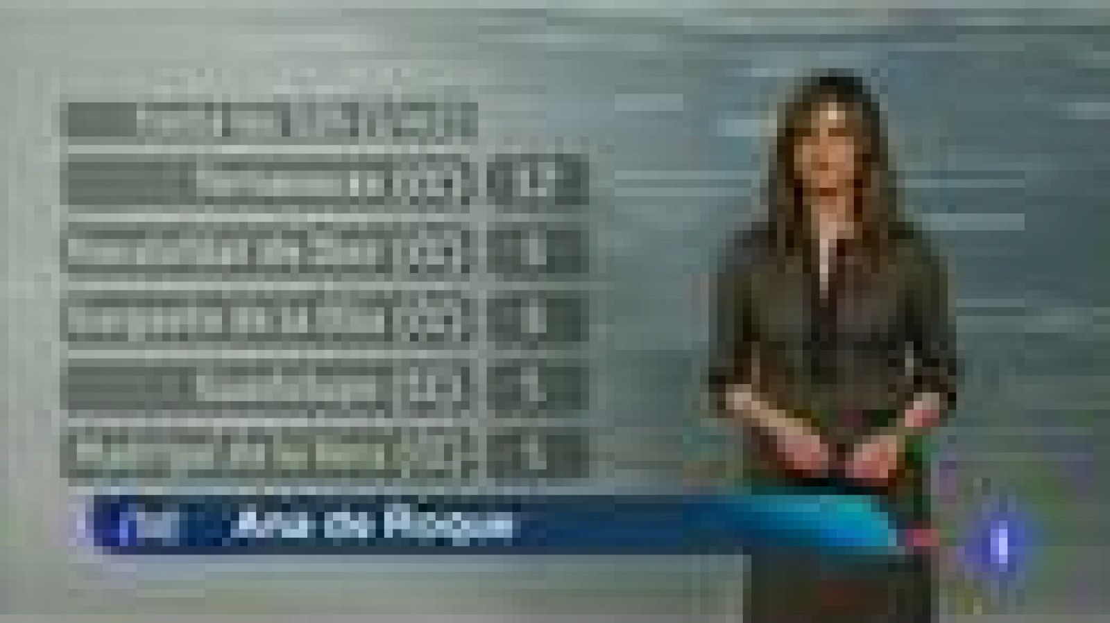 Noticias de Extremadura: El tiempo en Extremadura - 04/02/14 | RTVE Play