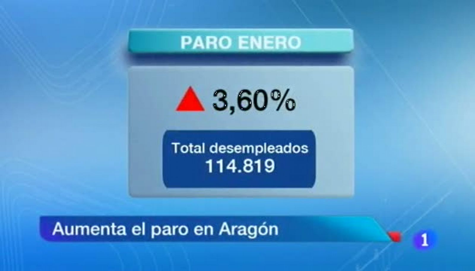 Noticias Aragón: Noticias Aragón - 04/02/14 | RTVE Play