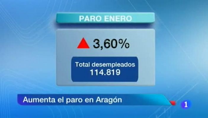 Noticias Aragón - Noticias Aragón - 04/02/14