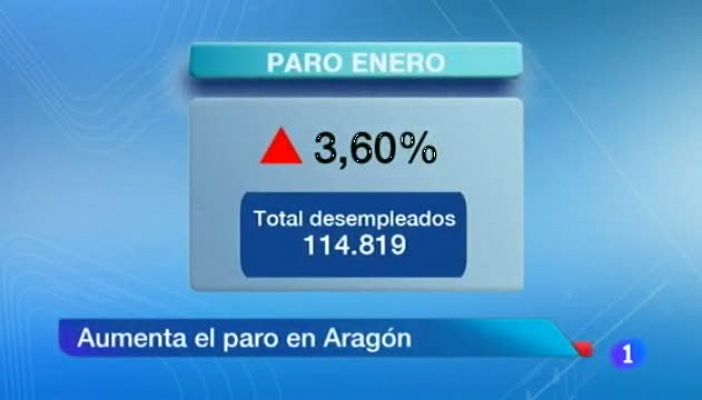 Noticias Aragón - 04/02/14