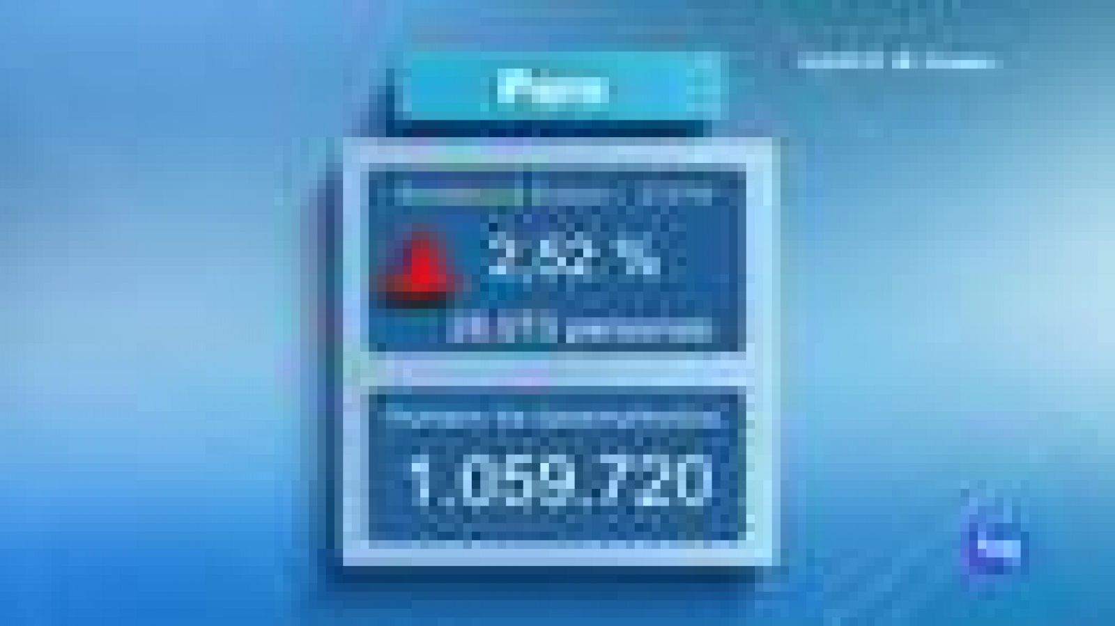 Noticias Andalucia 2edicion 04/02/14 | Ver