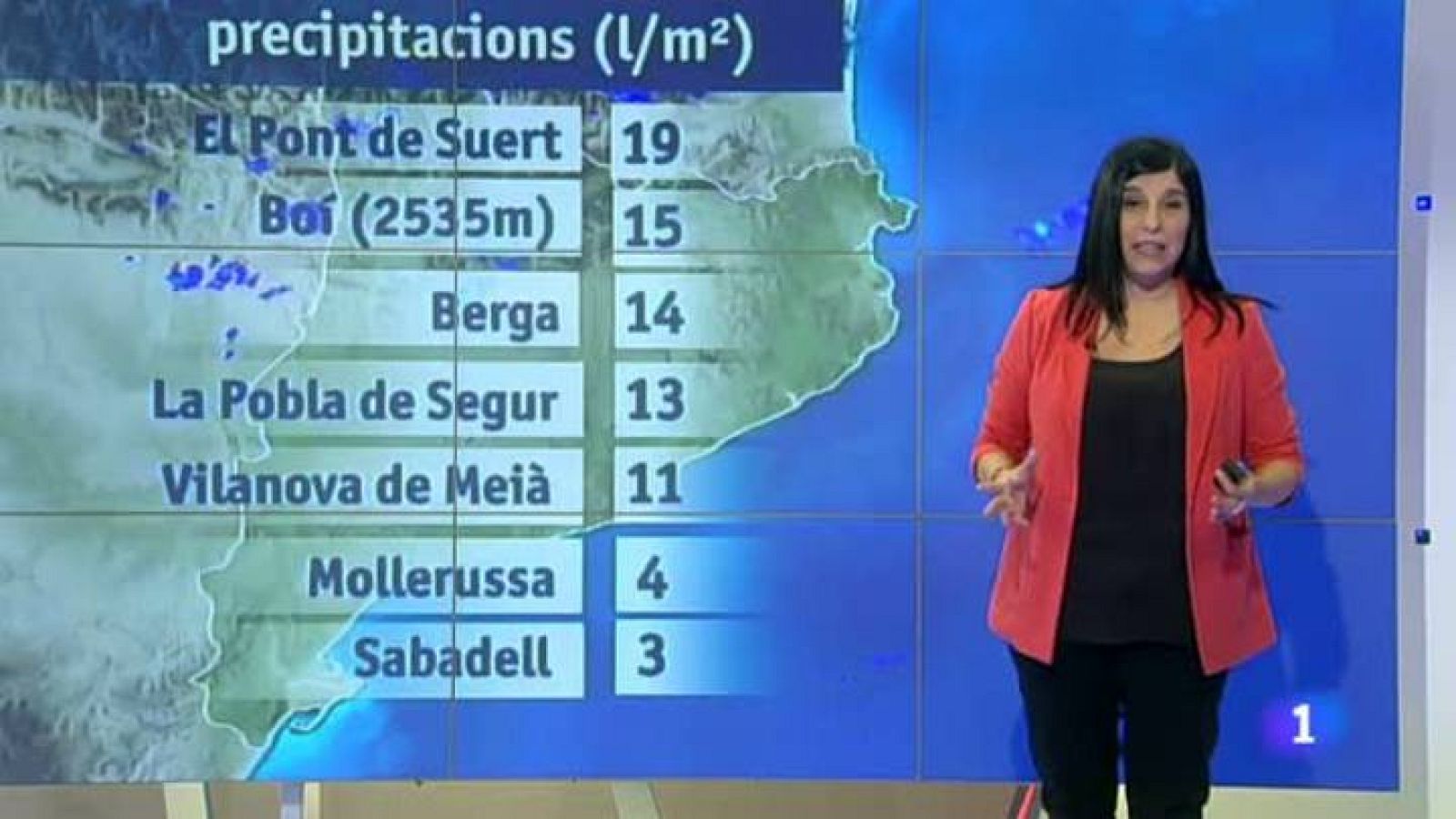  El temps - 5/02/2014