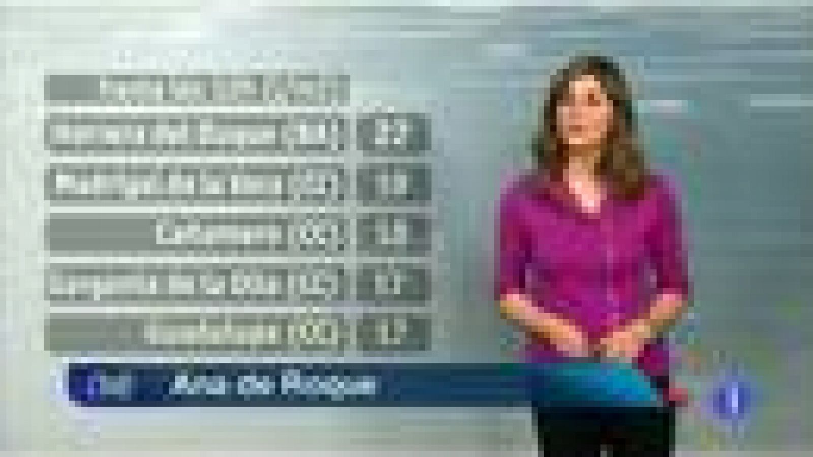 Noticias de Extremadura: El tiempo en Extremadura - 05/02/14 | RTVE Play