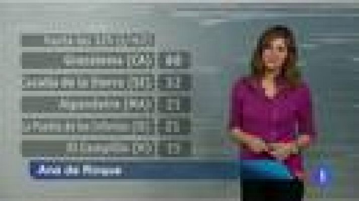 Noticias Andalucía - El tiempo en Andalucia-05/02/14