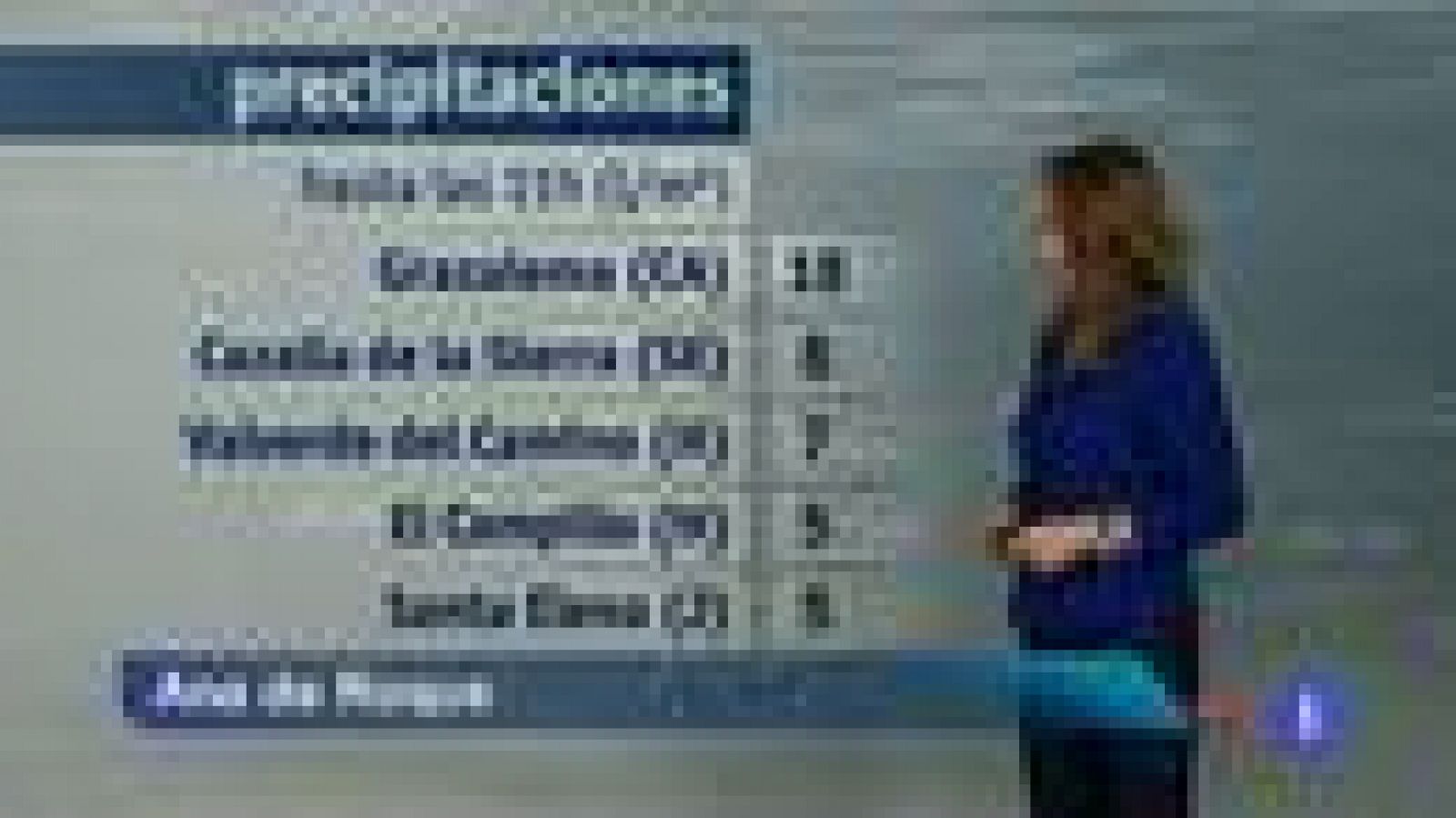 El tiempo en Andalucia 06/02/14 | Ver