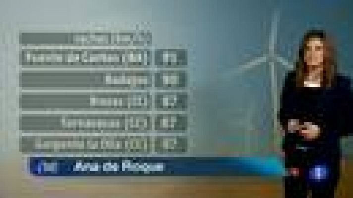 Noticias de Extremadura - El tiempo en Extremadura - 10/02/14