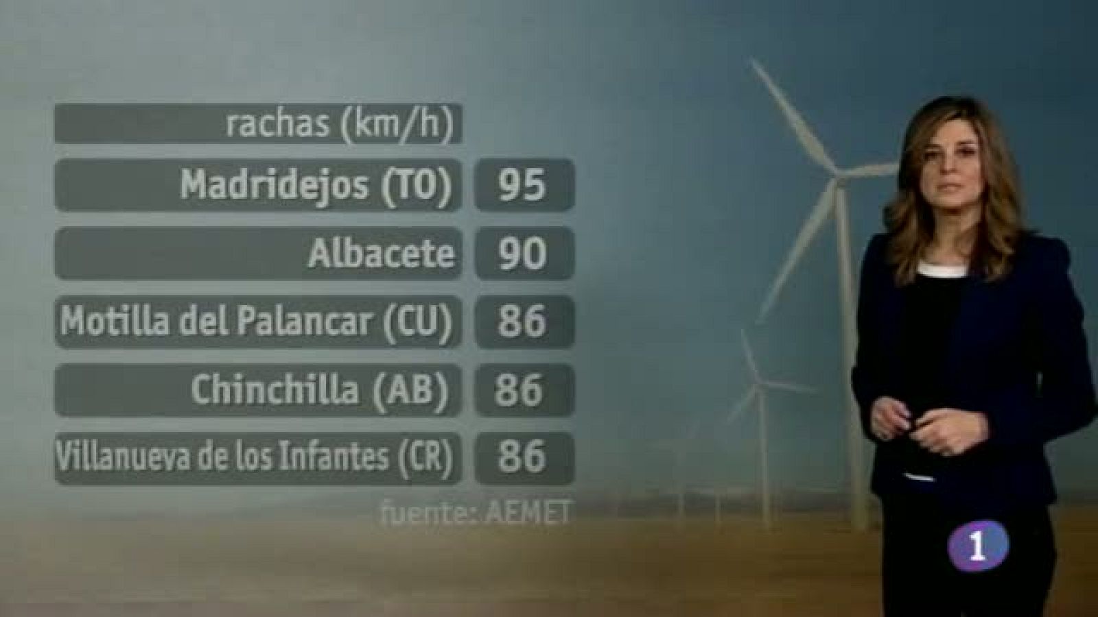 El Tiempo en Castilla-La Mancha. 10/02/14 | Ver