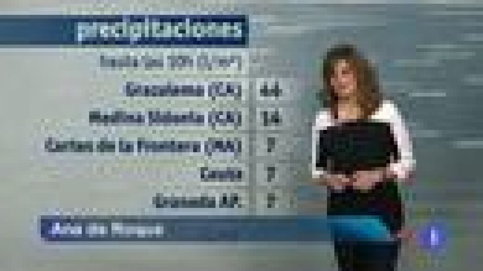 Noticias Andalucía: El tiempo en Andalucía - 12/02/2014 | RTVE Play