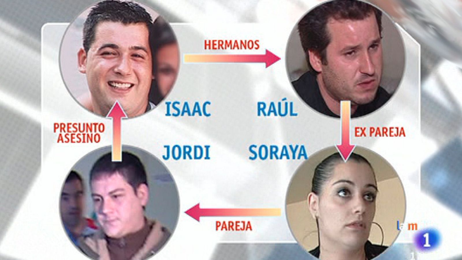 ¿Quién disparó a Isaac?