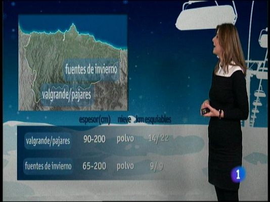 El tiempo en Asturias - 14/02/14