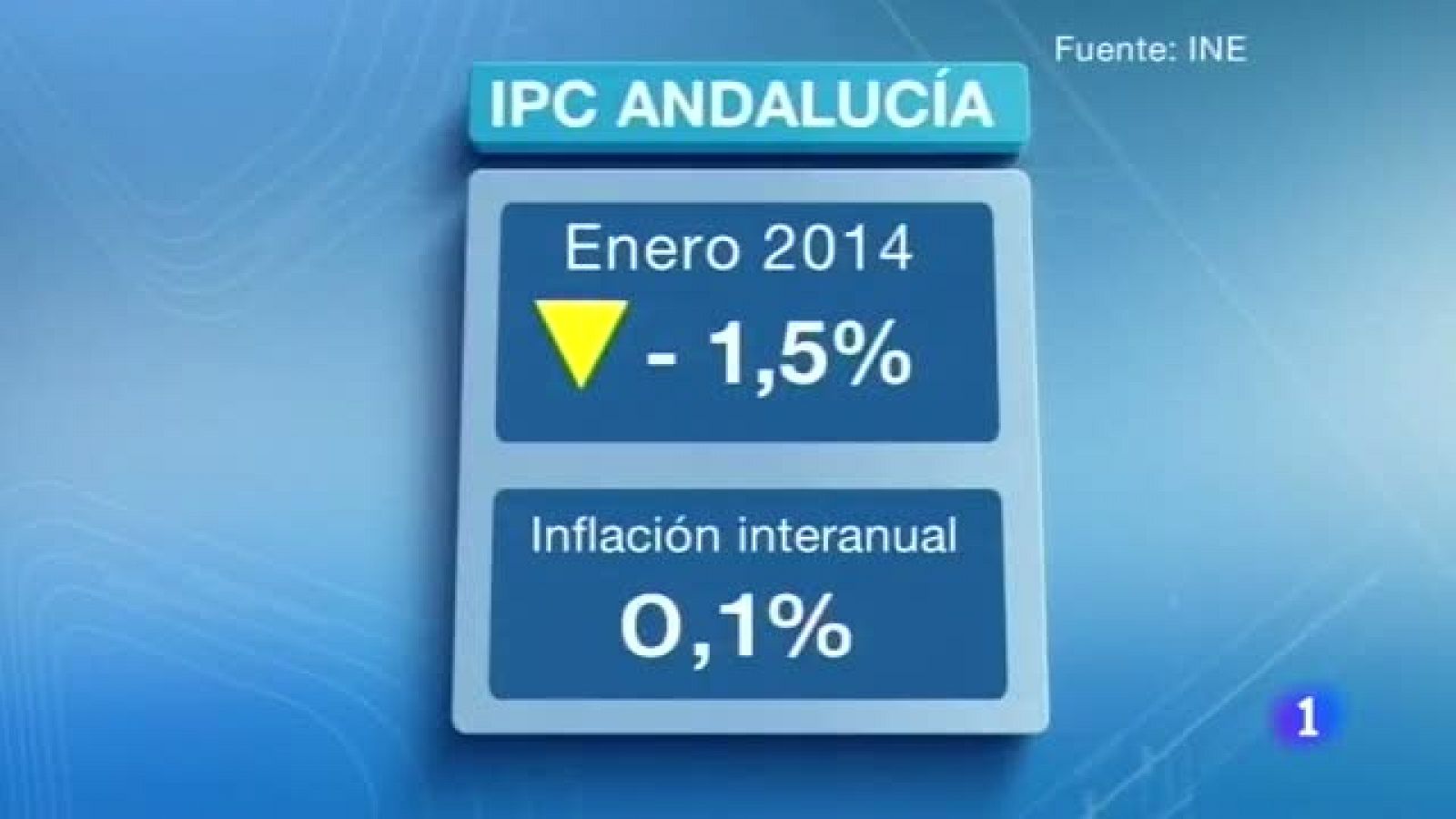 Noticias Andalucía - 14/02/2014 | Ver