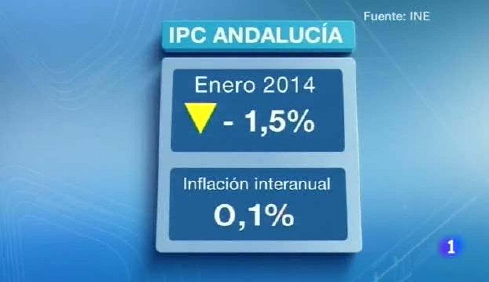  Noticias Andalucía - 14/02/2014