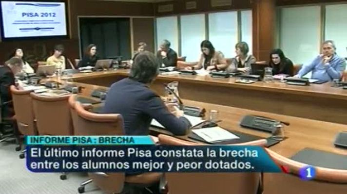 Telenorte - País Vasco - País Vasco en 2' - 19/02/14