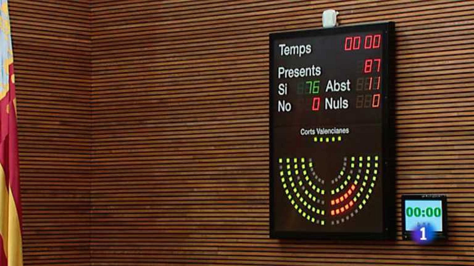 L'Informatiu - Comunitat Valenciana - 19/02/14 - Ver ahora