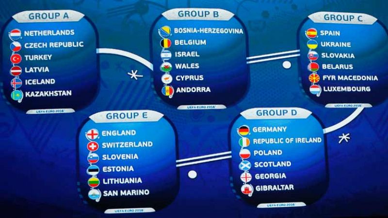 La selección española de fútbol comenzará a defender el título de campeona de Europa ante Luxemburgo, Macedonia, Bielorrusia, Eslovaquia y Ucrania, equipos que han quedado encuadrados en el grupo C y a los que se enfrentará en la fase de clasificació