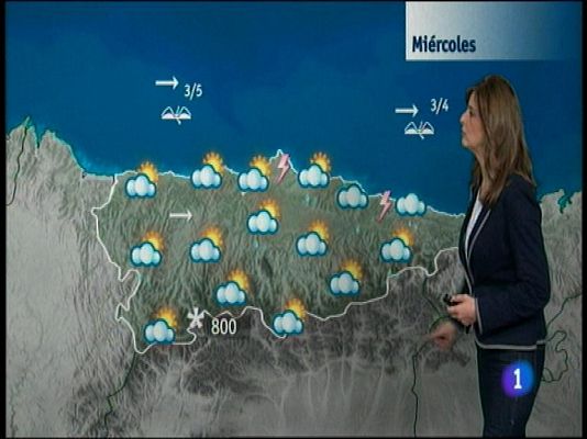 Panorama Regional - El tiempo en Asturias - 25/02/14