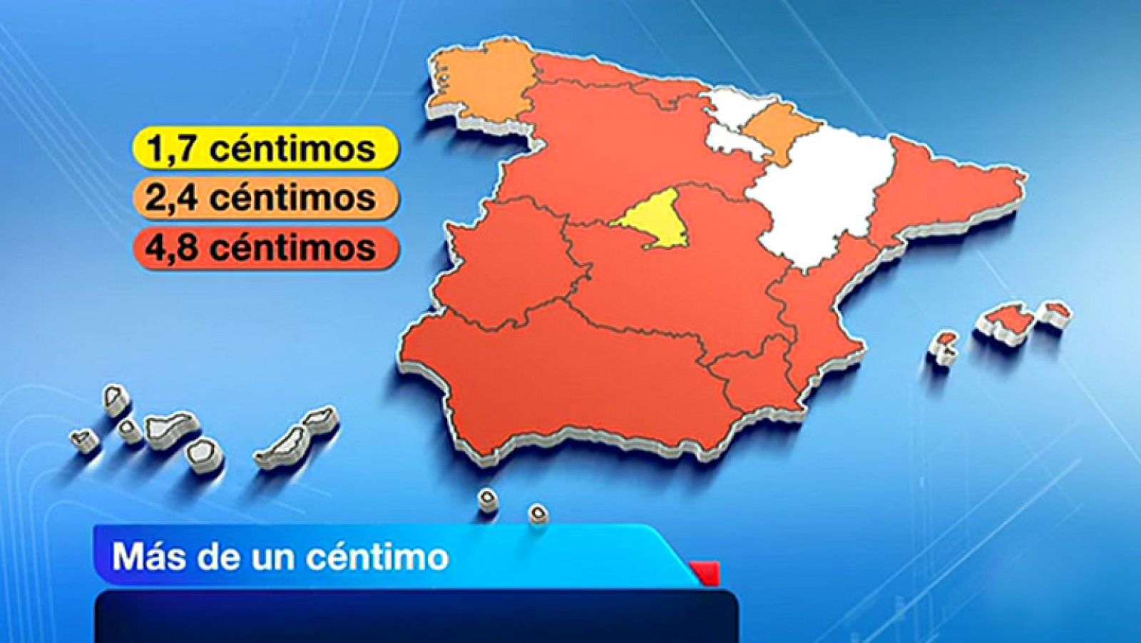 Hacienda dice que la cantidad a devolver por el 'céntimo sanitario' es imposible de calcular