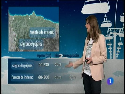 El tiempo en Asturias - 28/02/14