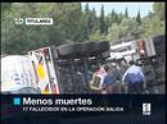 Telediario 1 - Telediario en 4' - 04/08/08