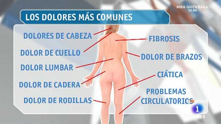 La mañana - Saber vivir - Cómo calmar el dolor