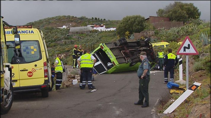Telecanarias - Telecanarias - 10/03/14