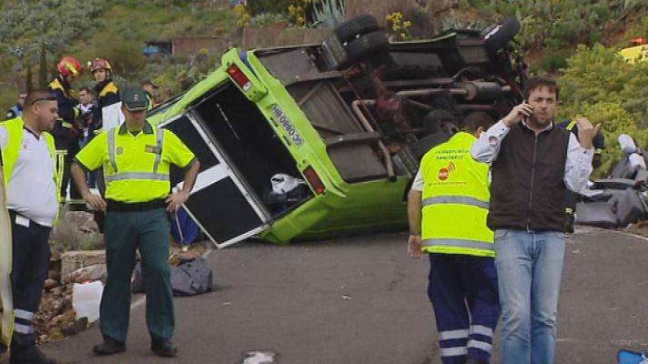 +Canarias - + Canarias - 11/03/14