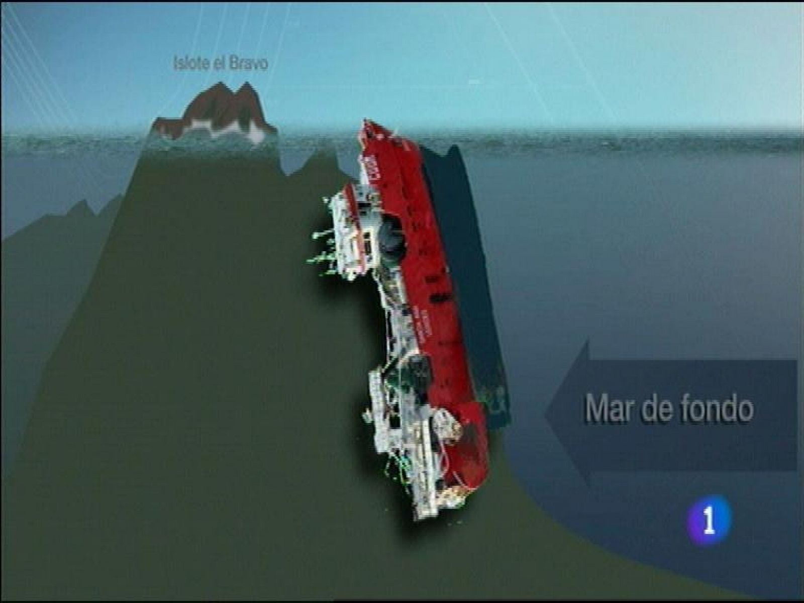 Panorama Regional: Asturias en 2' - 12/03/14 | RTVE Play