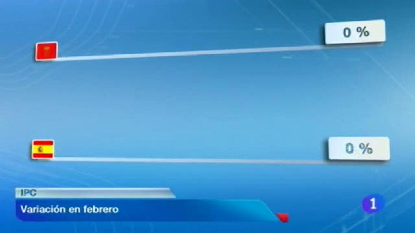 Telenavarra - 12/03/2014 | Ver