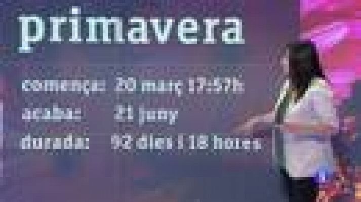 Informatiu Balear - El temps a les Illes Balears - 20/03/14