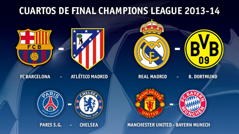 Barça- Atlético y Madrid- Dortmund, cuartos de la Champions