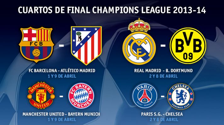 Barcelona - Atlético de Madrid y Real Madrid - Borussia Dortmund para los cuartos de la Champions