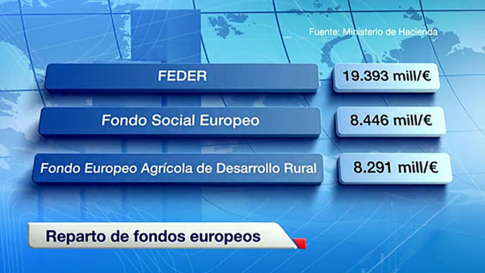 Telediario 1: España recibirá 36.000 millones de los Fondos Estructurales y de Inversión Europeos | RTVE Play