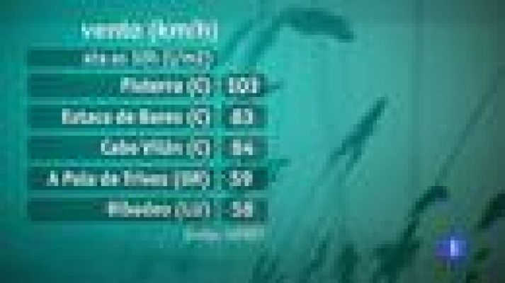 Telexornal - Galicia - El tiempo en Galicia - 26/03/14