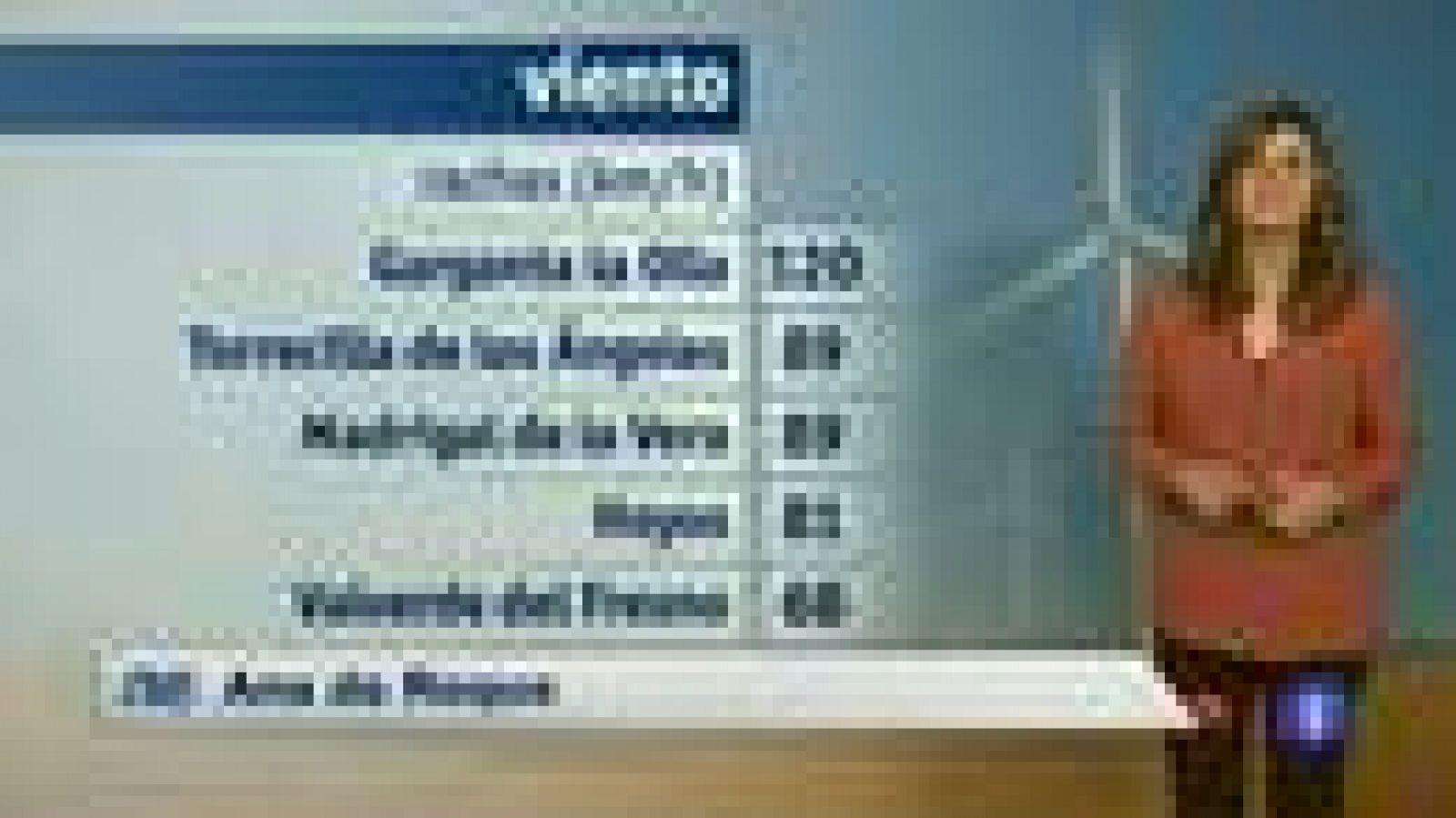 Noticias de Extremadura: El tiempo en Extremadura - 26/03/14 | RTVE Play