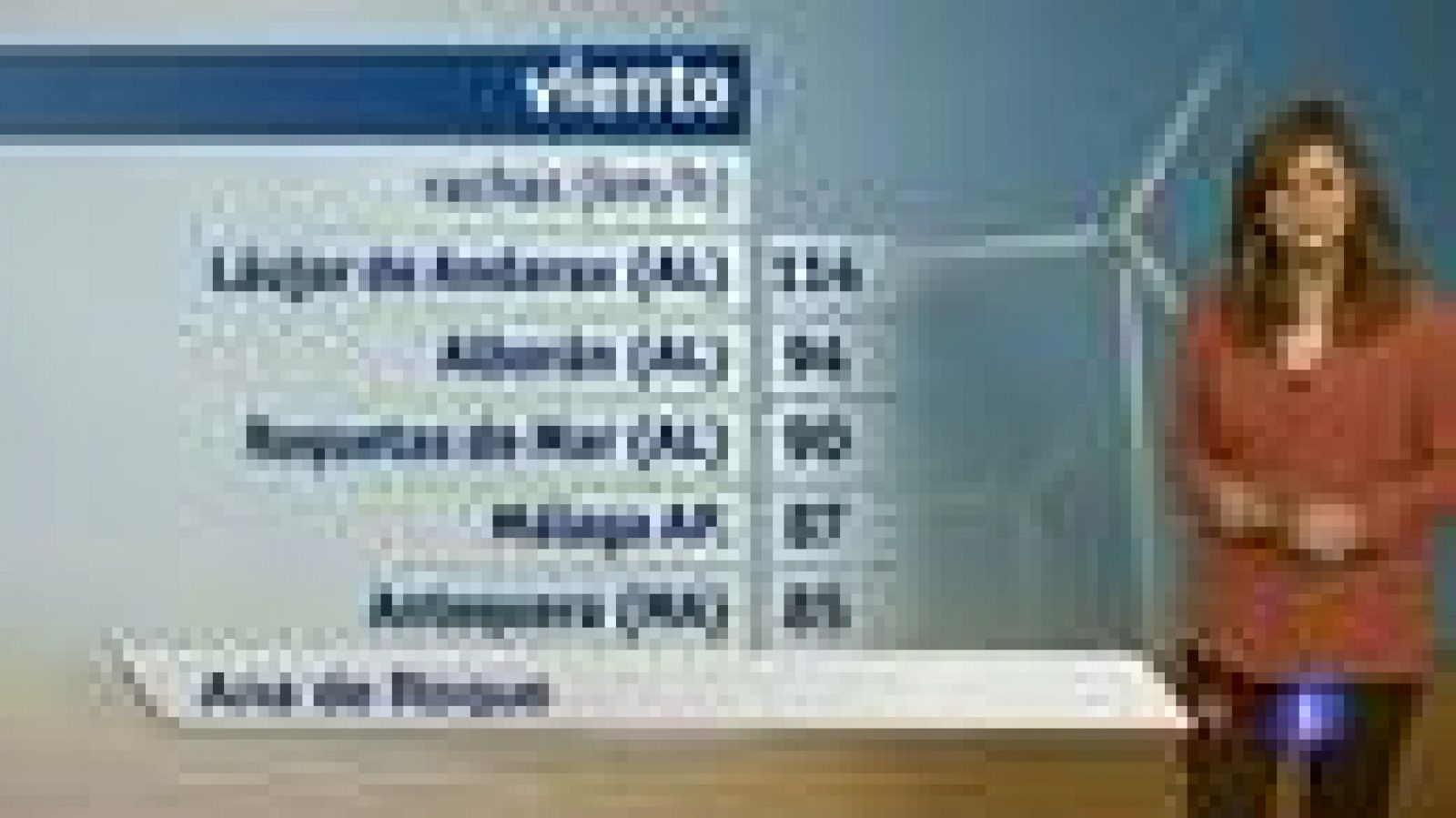 Noticias Andalucía:  El tiempo en Andalucia-26/03/14 | RTVE Play