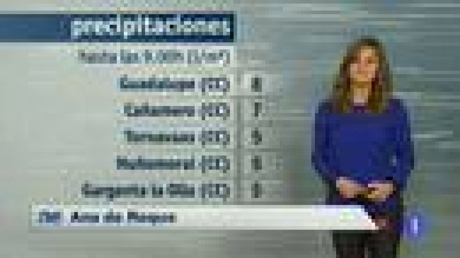 Noticias de Extremadura: El tiempo en Extremadura - 31/03/14 | RTVE Play