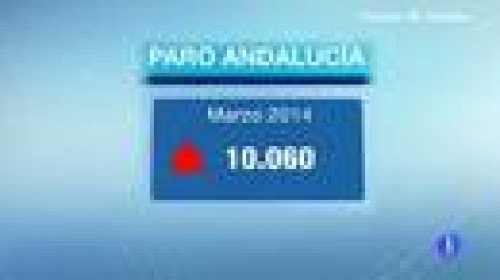 Noticias Andalucía - Noticias Andalucia 2-02/04/14