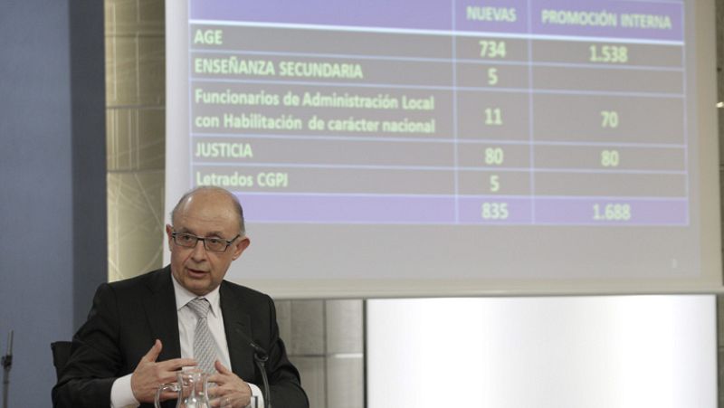 El Gobierno convoca oposiciones para las 1.211 plazas de la oferta de empleo público para 2014 