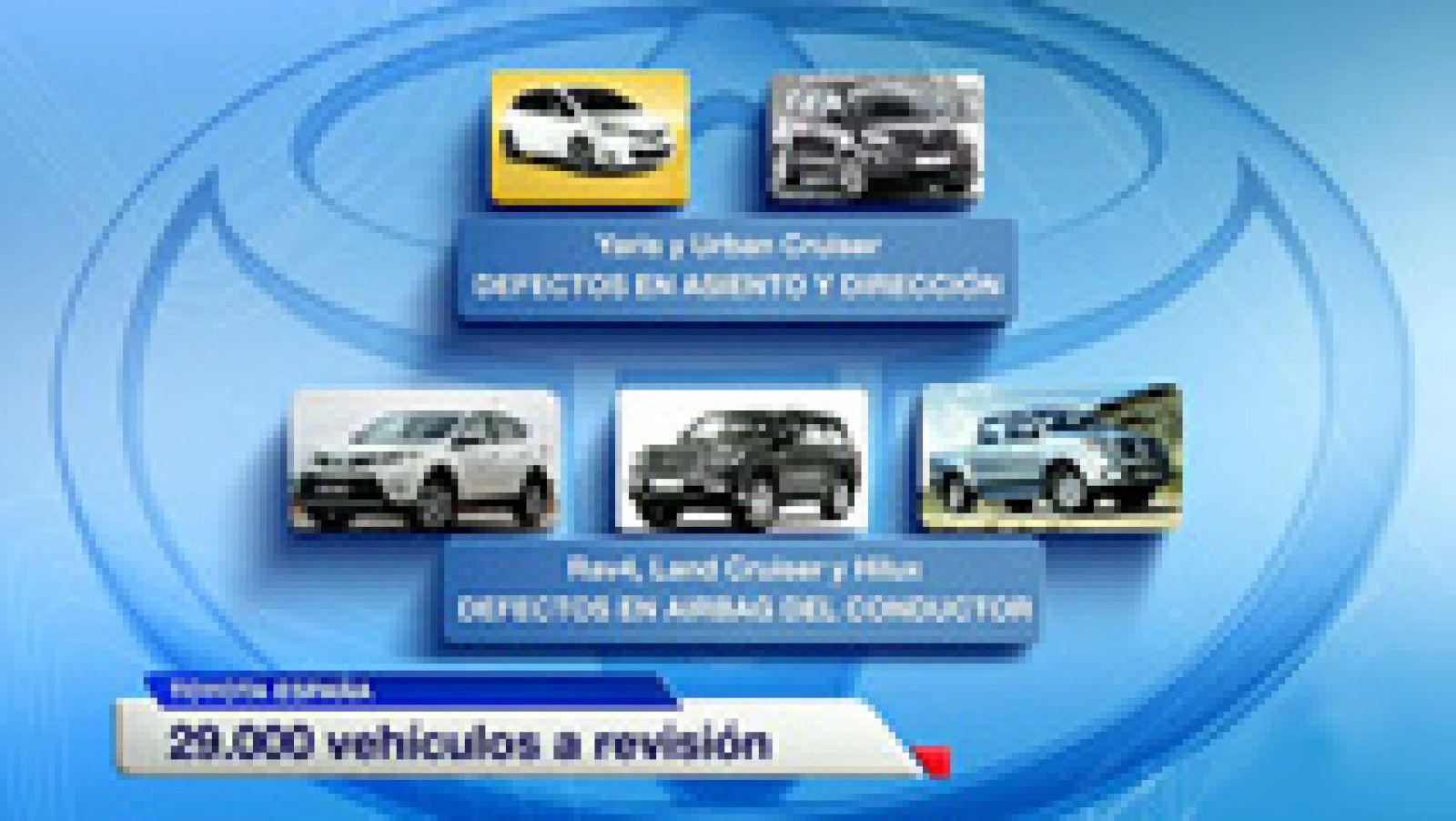 Telediario 1: Toyota anuncia que más de seis millones de sus vehículos deberán someterse a revisión | RTVE Play
