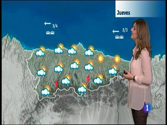Panorama Regional - El tiempo en Asturias - 09/04/14