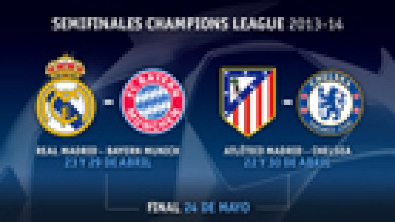 Real Madrid-Bayern Múnich y Atlético Madrid-Chelsea serán las semifinales de la Champions