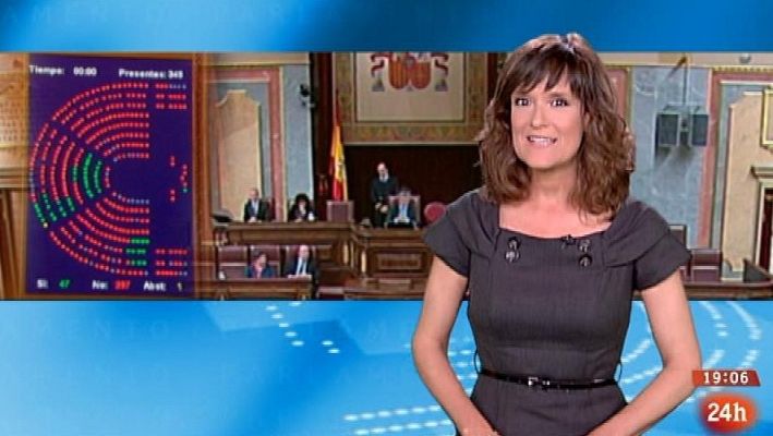 Parlamento - Resumen del 12/04/2014