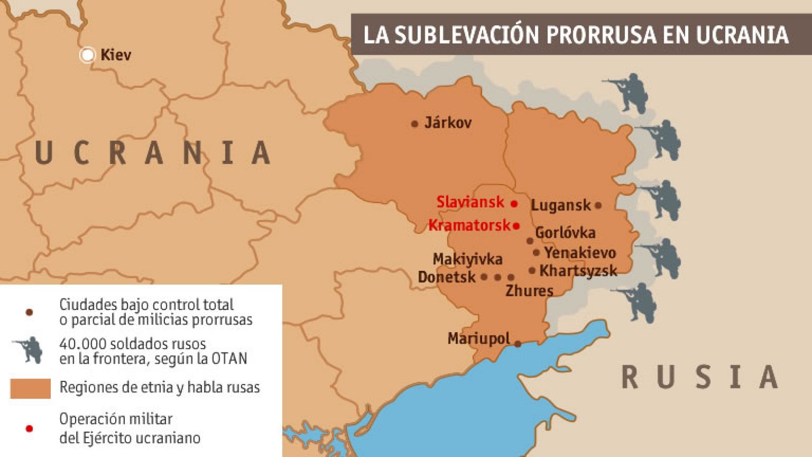 El ejército ucraniano arrebata a los prorrusos el aeródromo de Kramatorsk