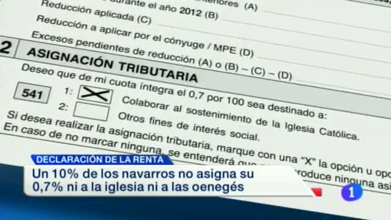 Telenavarra en 2' - 16/04/2014 | Ver