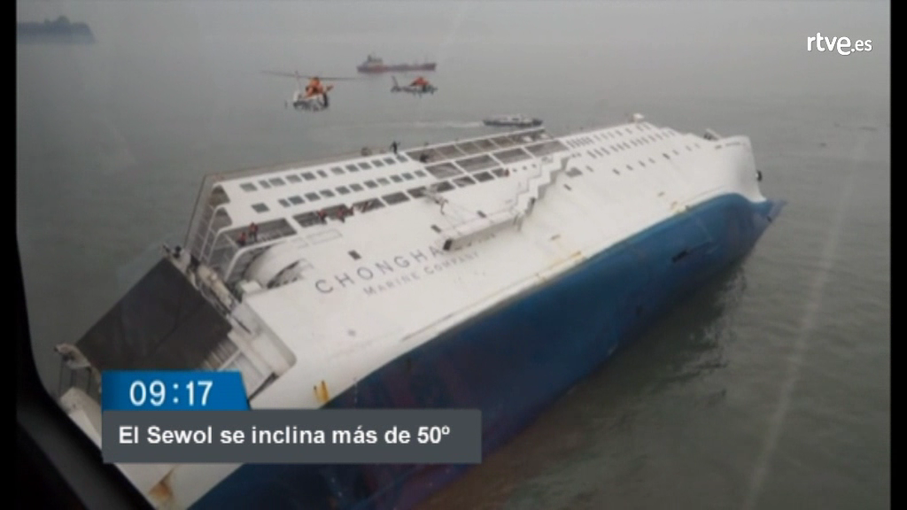 Animacion Del Accidente Del Sewol En Corea Del Sur Rtve Es