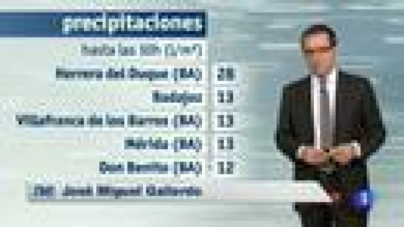 El tiempo en Extremadura - 21/04/14 | Ver