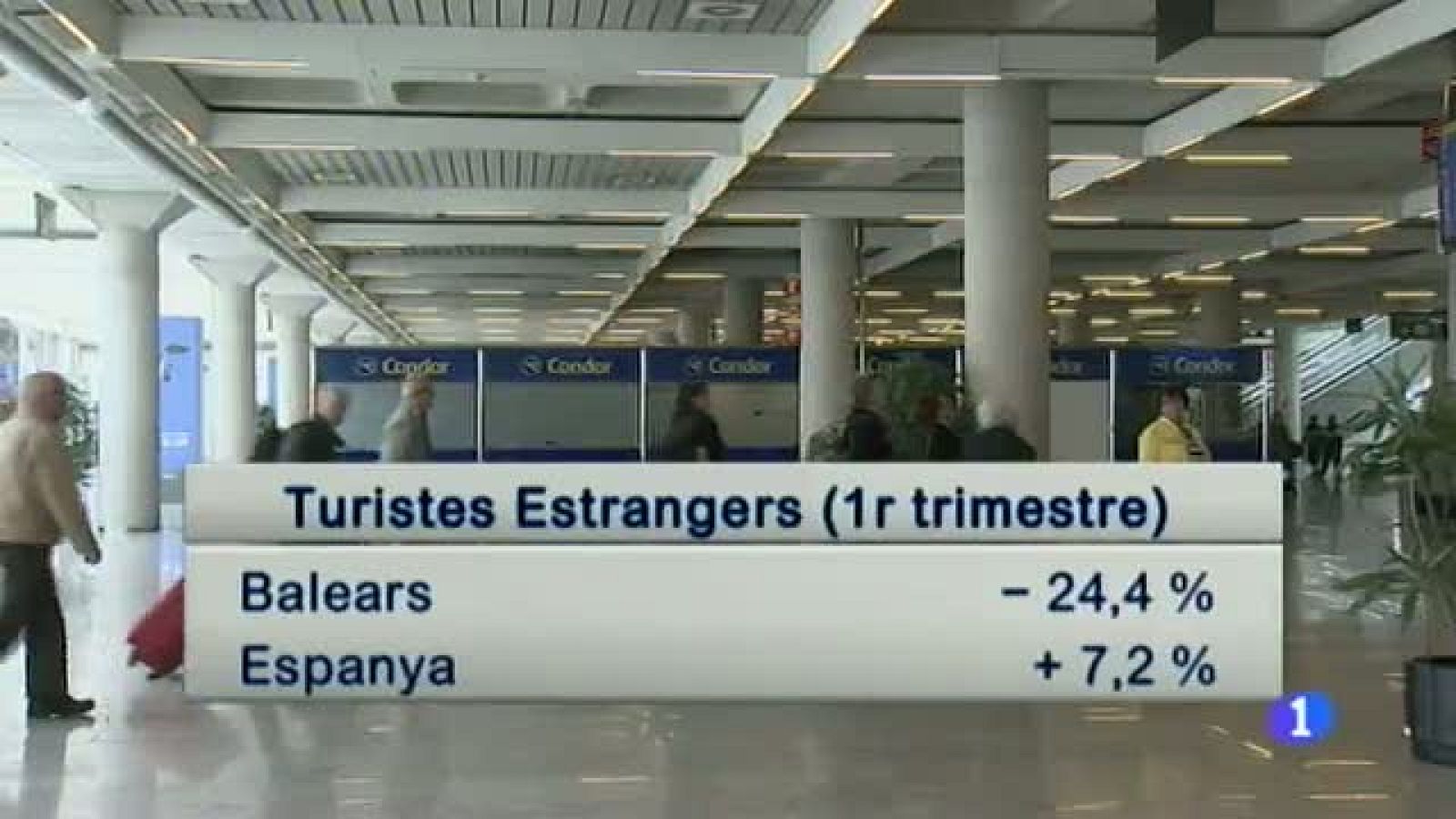 Informatiu Balear 2 - 22/04/14 | Ver