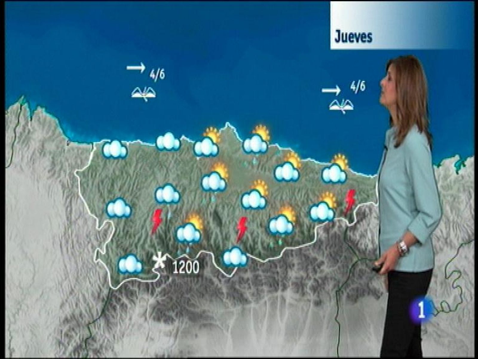 El tiempo en Asturias - 23/04/14 | Ver